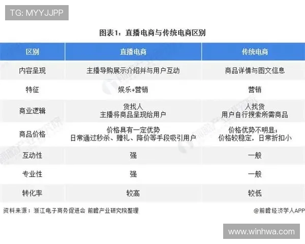 关于AG国际真人国际的全面介绍与最新动态，助你了解行业发展新趋势