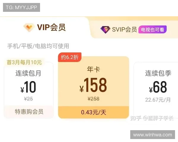 深入了解agapp版会员注册后的会员特权与权益