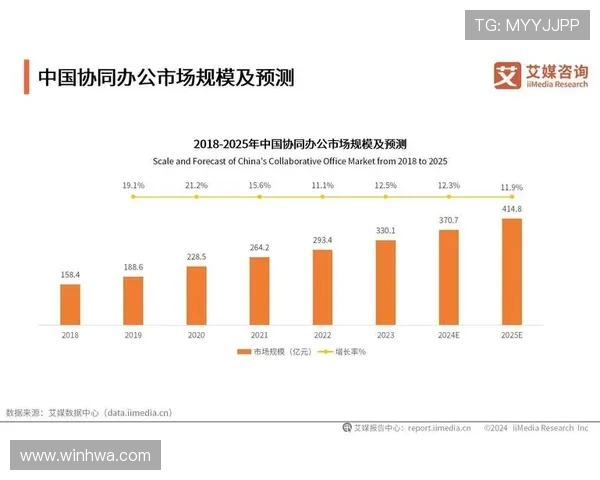 2024年真人视讯国际登录行业发展趋势分析，助力玩家把握最新投资与娱乐机会